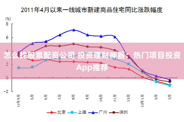 怎么找股票配资公司 投资理财神器：热门项目投资App推荐