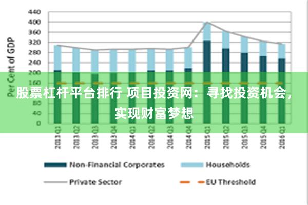 股票杠杆平台排行 项目投资网：寻找投资机会，实现财富梦想