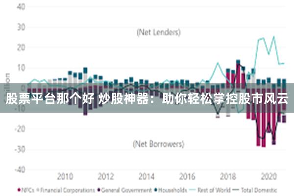 股票平台那个好 炒股神器：助你轻松掌控股市风云