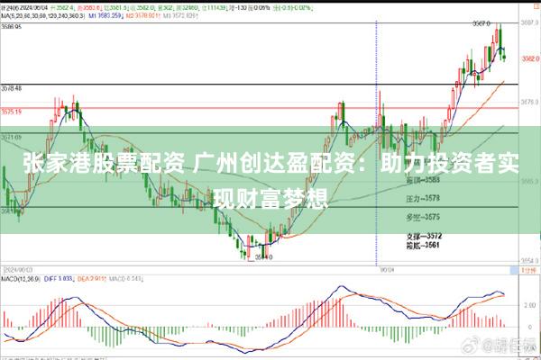 张家港股票配资 广州创达盈配资：助力投资者实现财富梦想