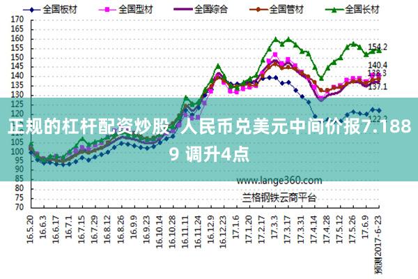 正规的杠杆配资炒股  人民币兑美元中间价报7.1889 调升4点