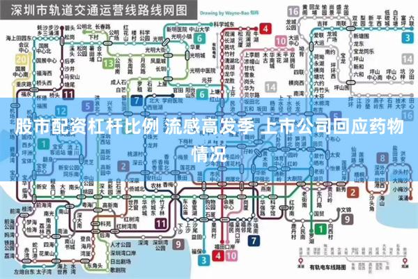 股市配资杠杆比例 流感高发季 上市公司回应药物情况