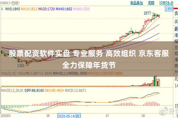 股票配资软件实盘 专业服务 高效组织 京东客服全力保障年货节