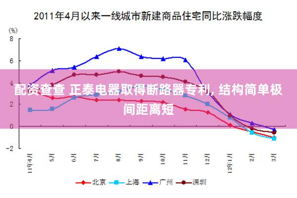 配资查查 正泰电器取得断路器专利, 结构简单极间距离短