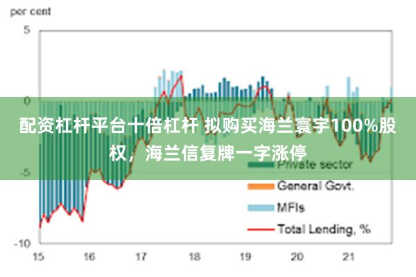 配资杠杆平台十倍杠杆 拟购买海兰寰宇100%股权，海兰信复牌一字涨停