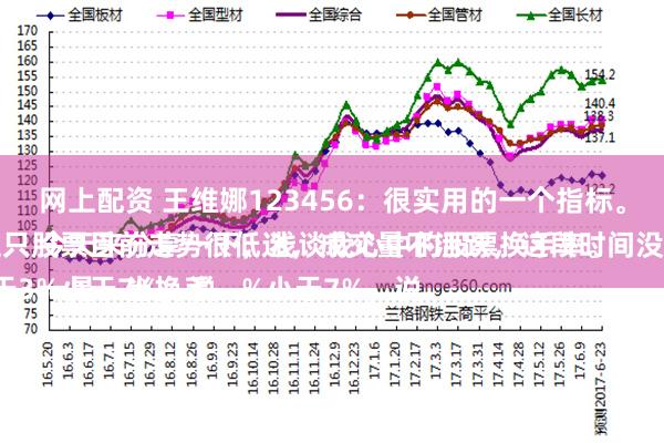 网上配资 王维娜123456：很实用的一个指标。
今天来分享一下，浅谈我心中的股票换手率。
一是、当换手率小于3%，说明这只股票目前走势很低迷，成交量不活跃，这段时间没有得到主力的认可。
二是、当换手率大于3%小于7%，说