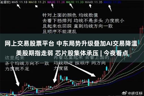 网上交易股票平台 中东局势升级叠加AI交易降温 美股期指走弱 芯片股集体承压 | 今夜看点