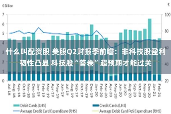 什么叫配资股 美股Q2财报季前瞻：非科技股盈利韧性凸显 科技股“答卷”超预期才能过关
