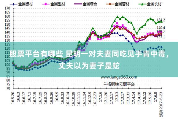 股票平台有哪些 昆明一对夫妻同吃见手青中毒，丈夫以为妻子是蛇
