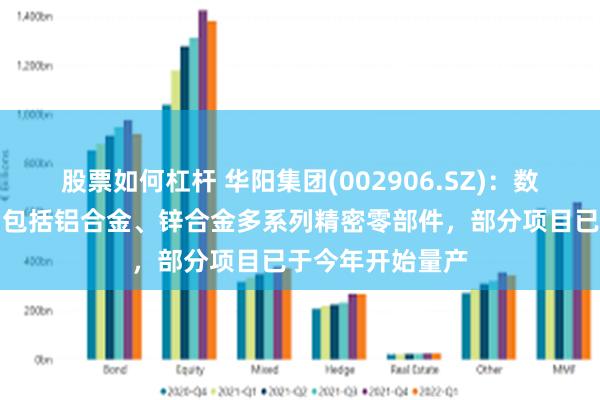 股票如何杠杆 华阳集团(002906.SZ)：数据中心机柜产品包括铝合金、锌合金多系列精密零部件，部分项目已于今年开始量产