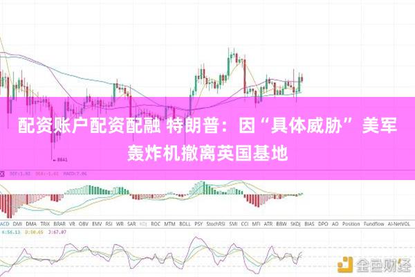 配资账户配资配融 特朗普：因“具体威胁” 美军轰炸机撤离英国基地